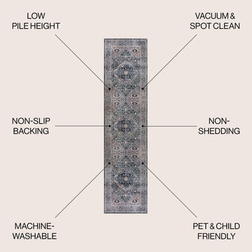 Alacati Ogee Medallion Washable Area Rug